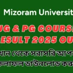 MZU Result 2025 Out