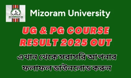 MZU Result 2025 Out