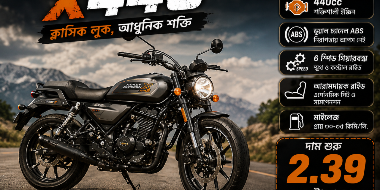 Harley Davidson X440 শক্তিশালী 440cc সিসি ইঞ্জিন এবং ক্লাসিক লুক, দাম শুরু ২.৩৯ লক্ষ টাকা থেকে