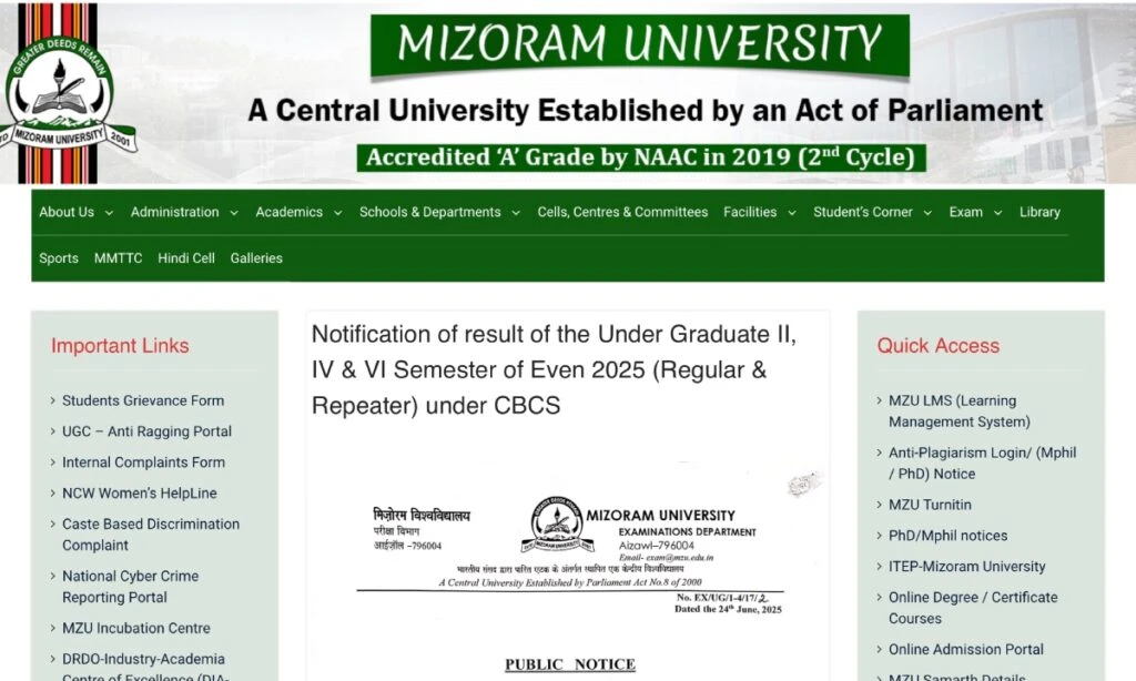 mizoram uni. MZU Result 2025