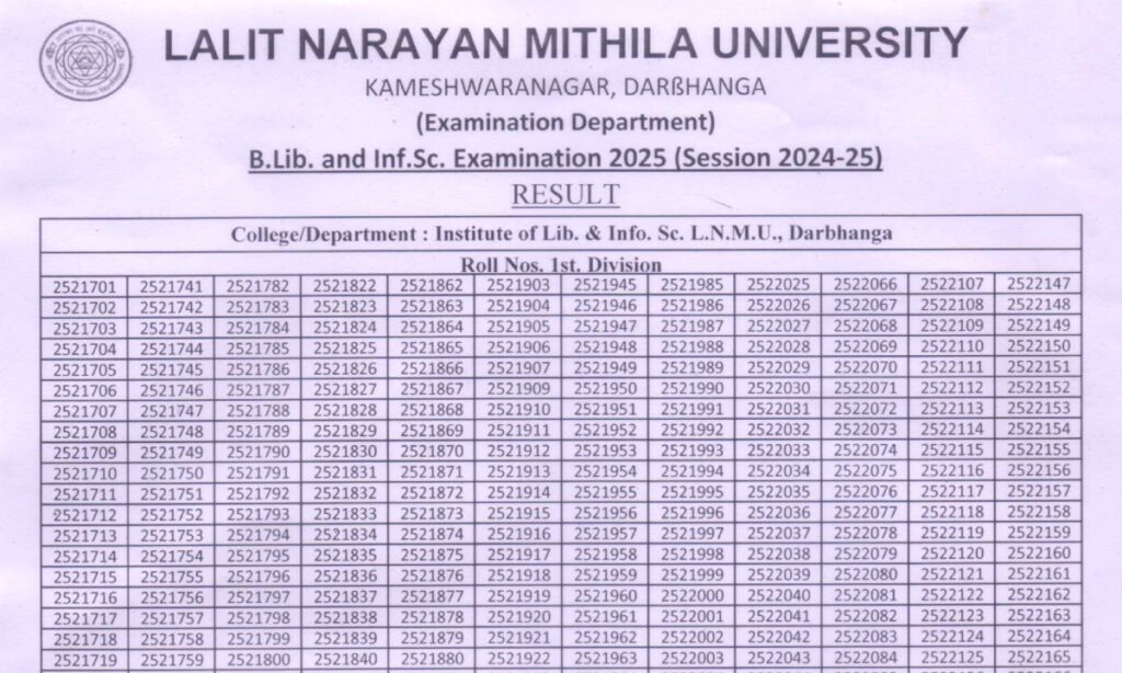 Download LNMU Part 3 Result 