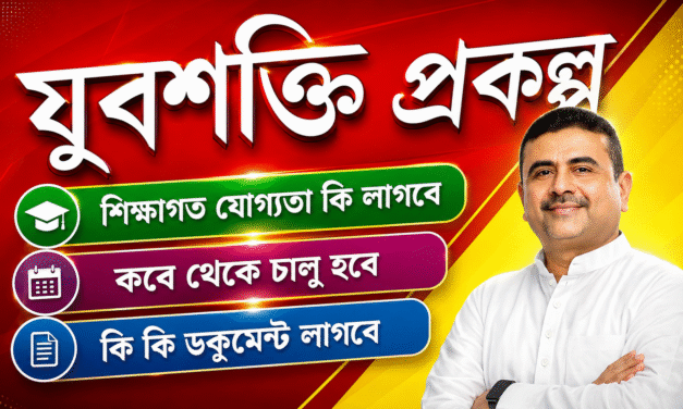 যুবশক্তি প্রকল্প কবে থেকে চালু হতে পারে , ডকুমেন্ট লাগবে কি কি !