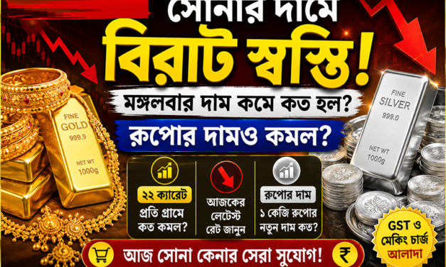 Gold Price Today আজ সোনা কেনার সেরা সুযোগ? মঙ্গলবার কমল সোনার দাম, রুপোর দরেও পরিবর্তন